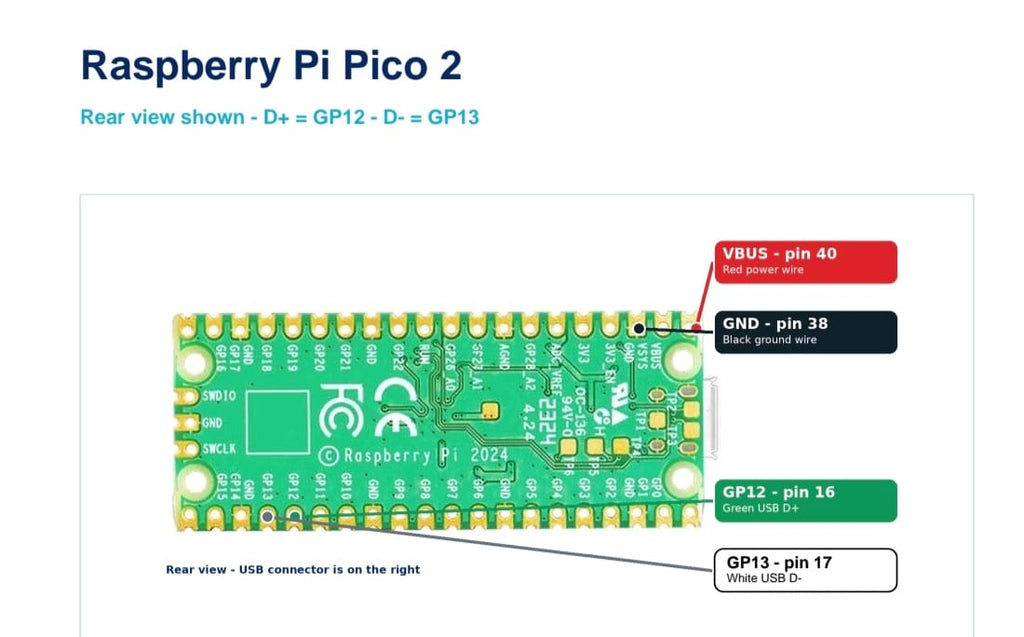 Raspberry Pi Pico 2 RP2350A Development Board