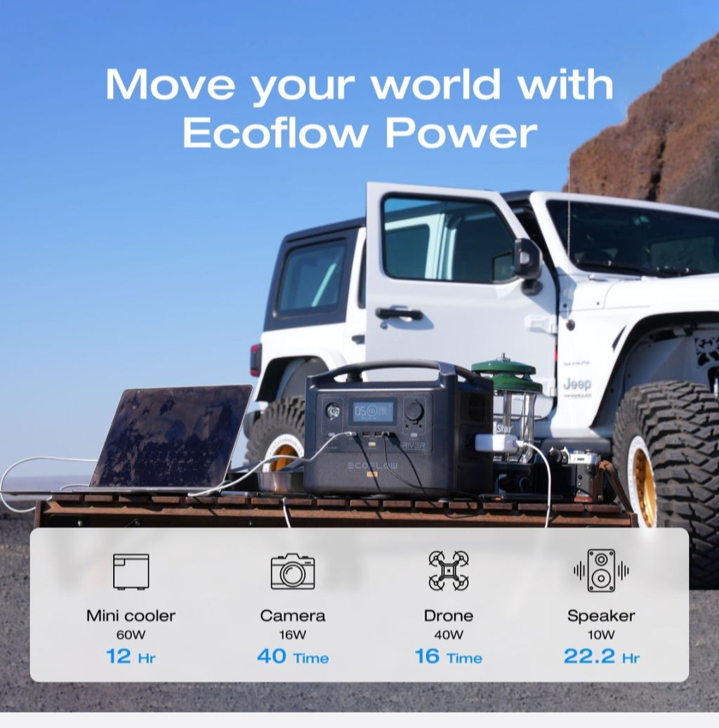 EcoFlow RIVER Pro 720Wh Portable Power Station - SA Plug Points