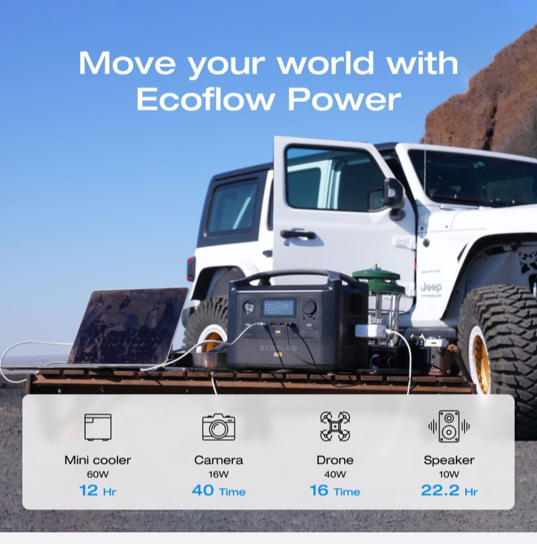 EcoFlow RIVER Pro 720Wh Portable Power Station - SA Plug Points