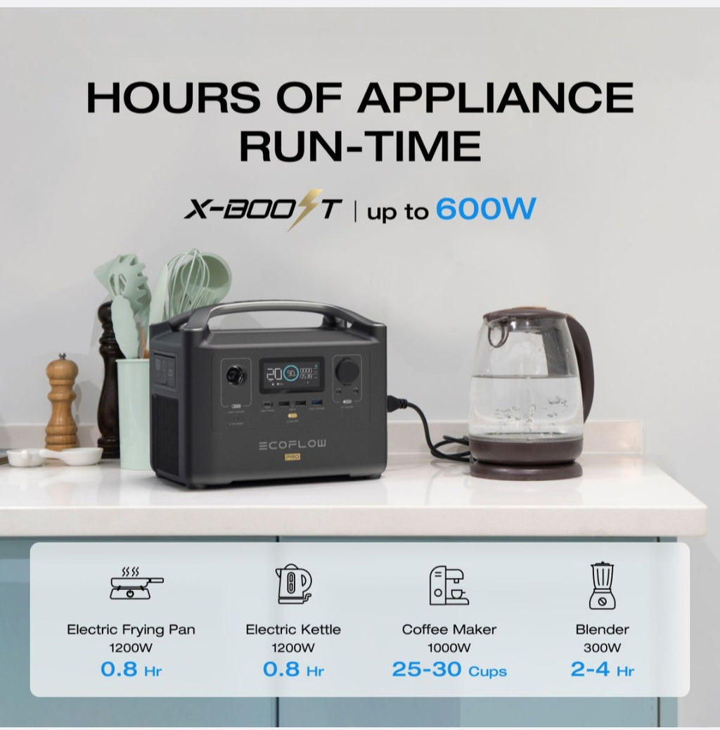 EcoFlow RIVER Pro 720Wh Portable Power Station - SA Plug Points